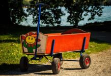 Jak promować markę osobista? Jak promować markę osobista?