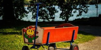 Jak promować markę osobista?