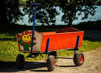 Jak promować markę osobista? Jak promować markę osobista?