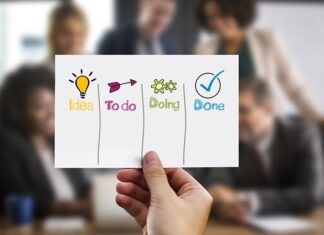 Na czym polega zarządzanie marka? Na czym polega zarządzanie marka?