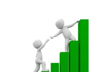 Jakie mogą być wartości w pracy?